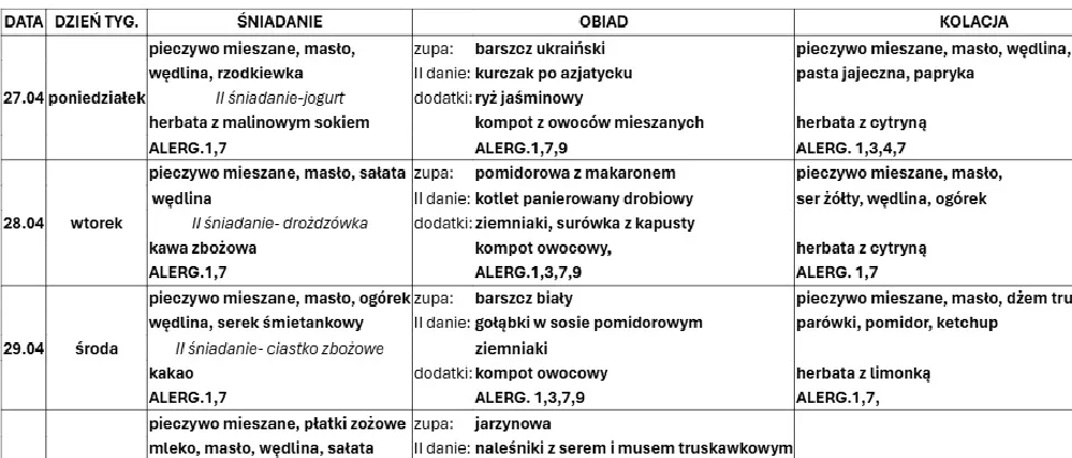 Jadłospis 