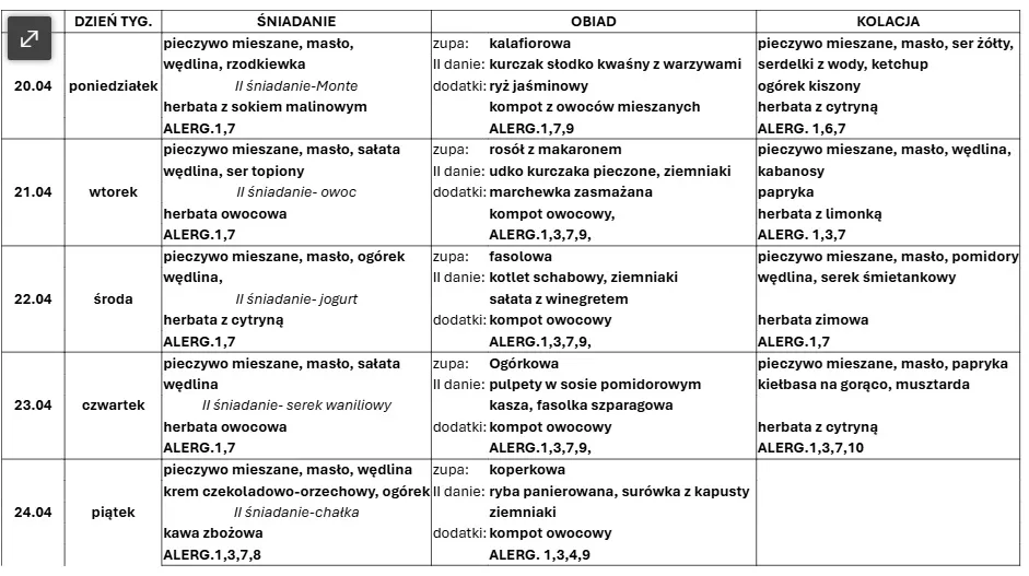 Jadłospis 